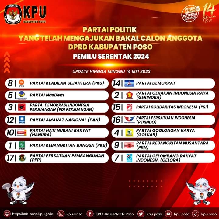 KPU Poso Menerima 16 