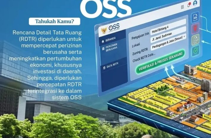 ATR/BPN dan Pemda Gencarkan Implementasi RDTR untuk Dongkrak Ekonomi