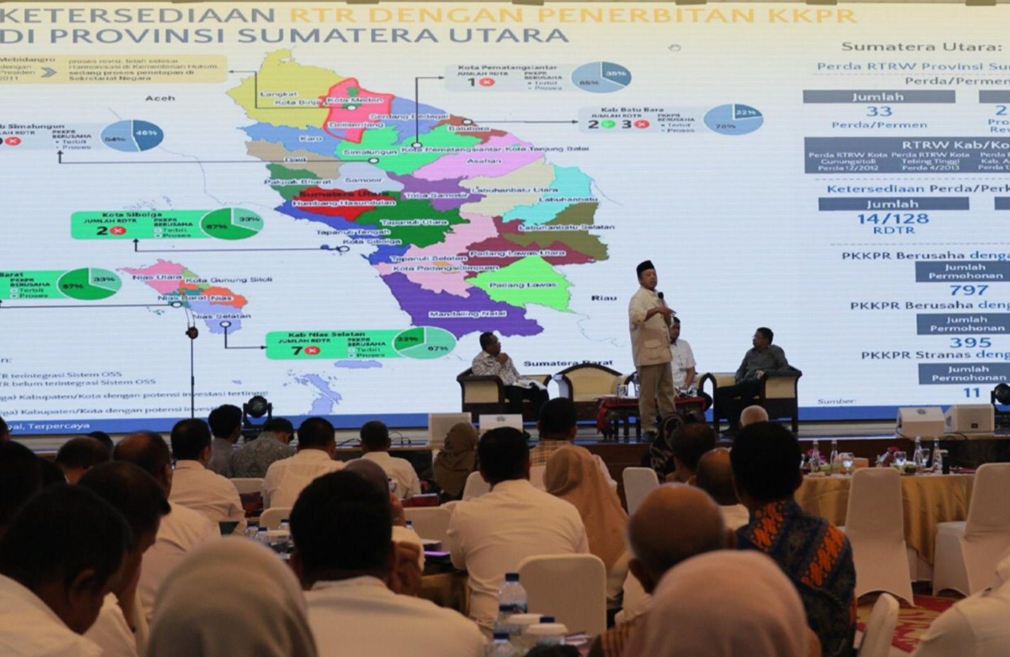 Menteri ATR/BPN dan Pemda Sumut Komitmen Tuntaskan Target 128 RDTR