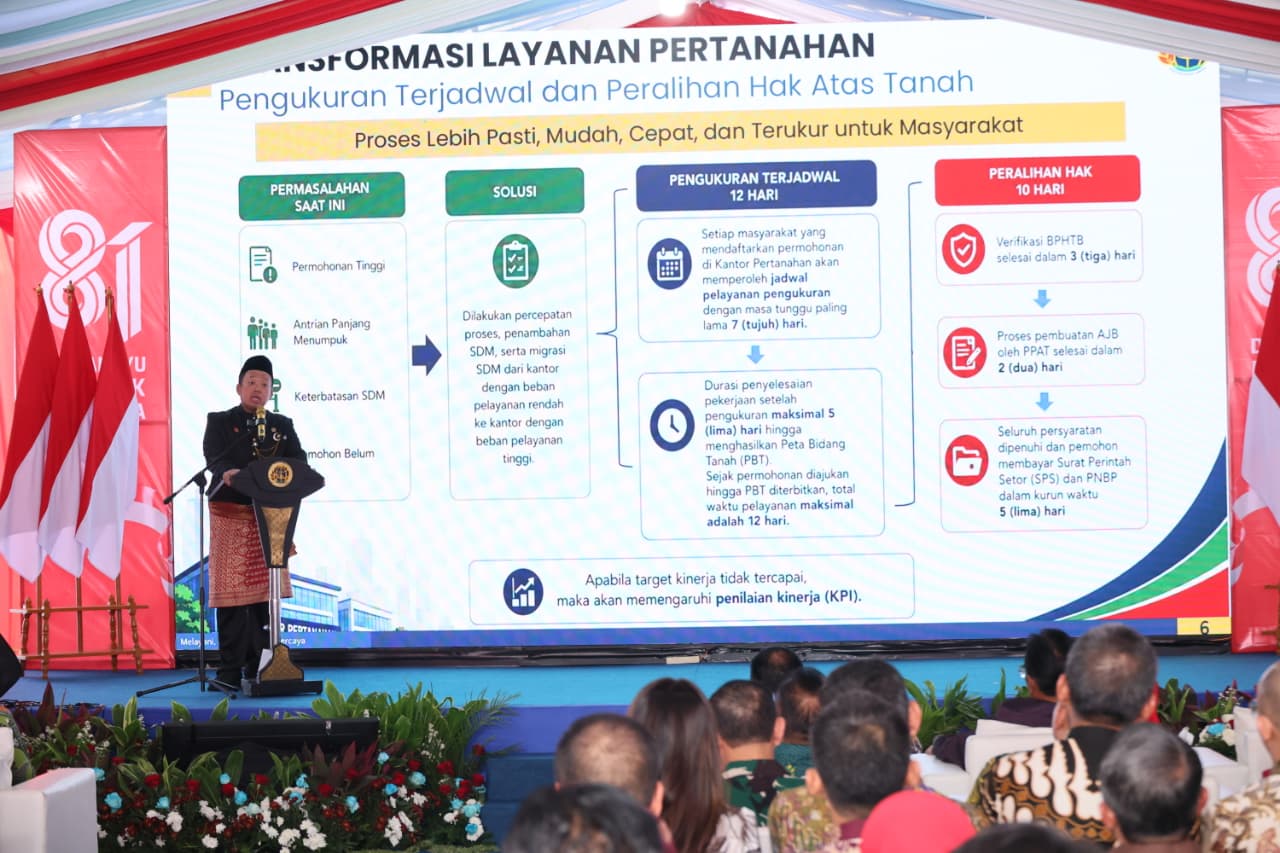 Pengukuran Terjadwal ATR/BPN di 446 Kantah: Kepastian Layanan Tanah Kurang dari 12 Hari