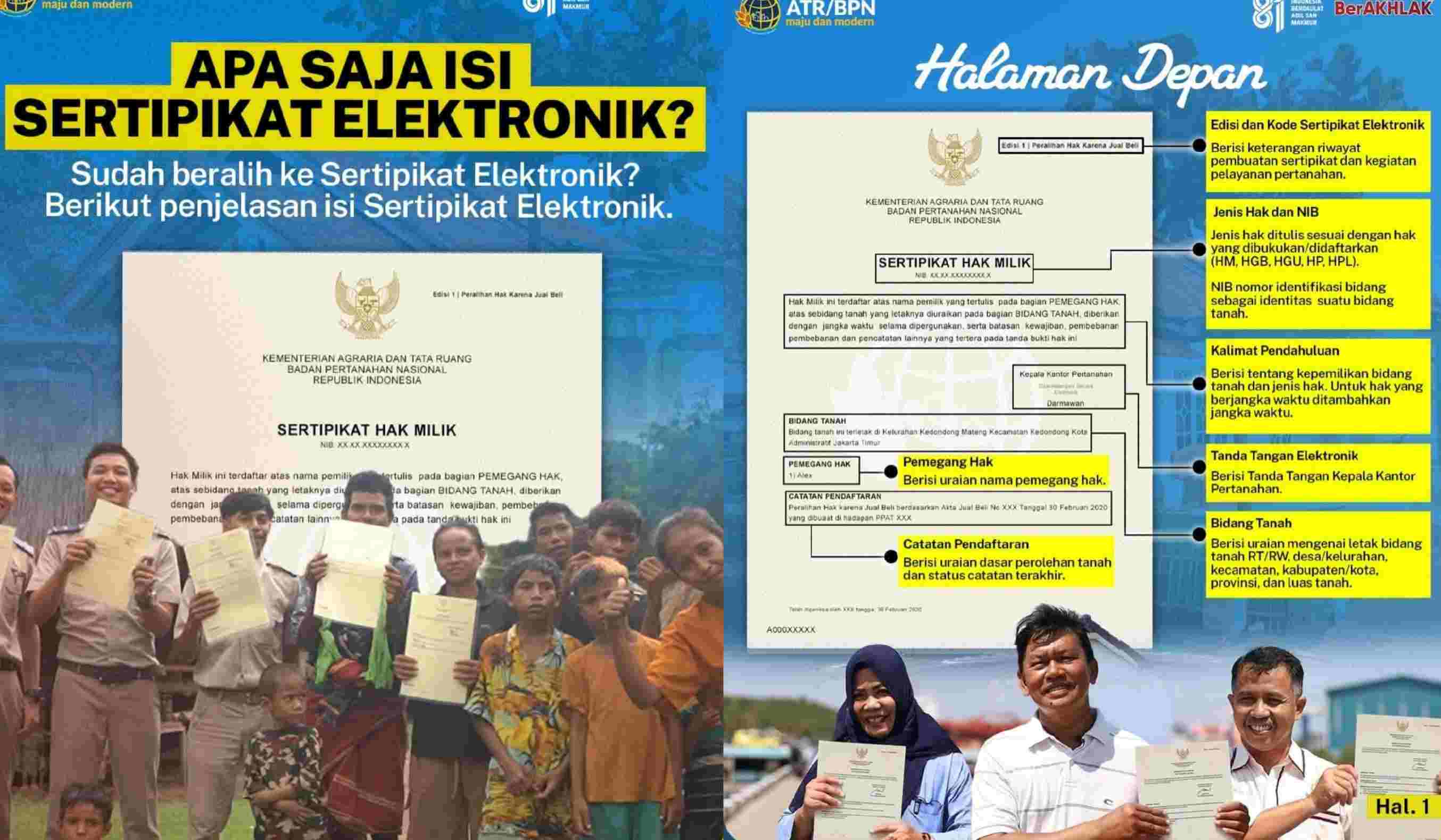 Sudah Beralih ke Sertifikat Elektronik? Simak Penjelasan Lengkap Isi Halaman Depan dan Belakang Sertifikat Tanah ATR/BPN