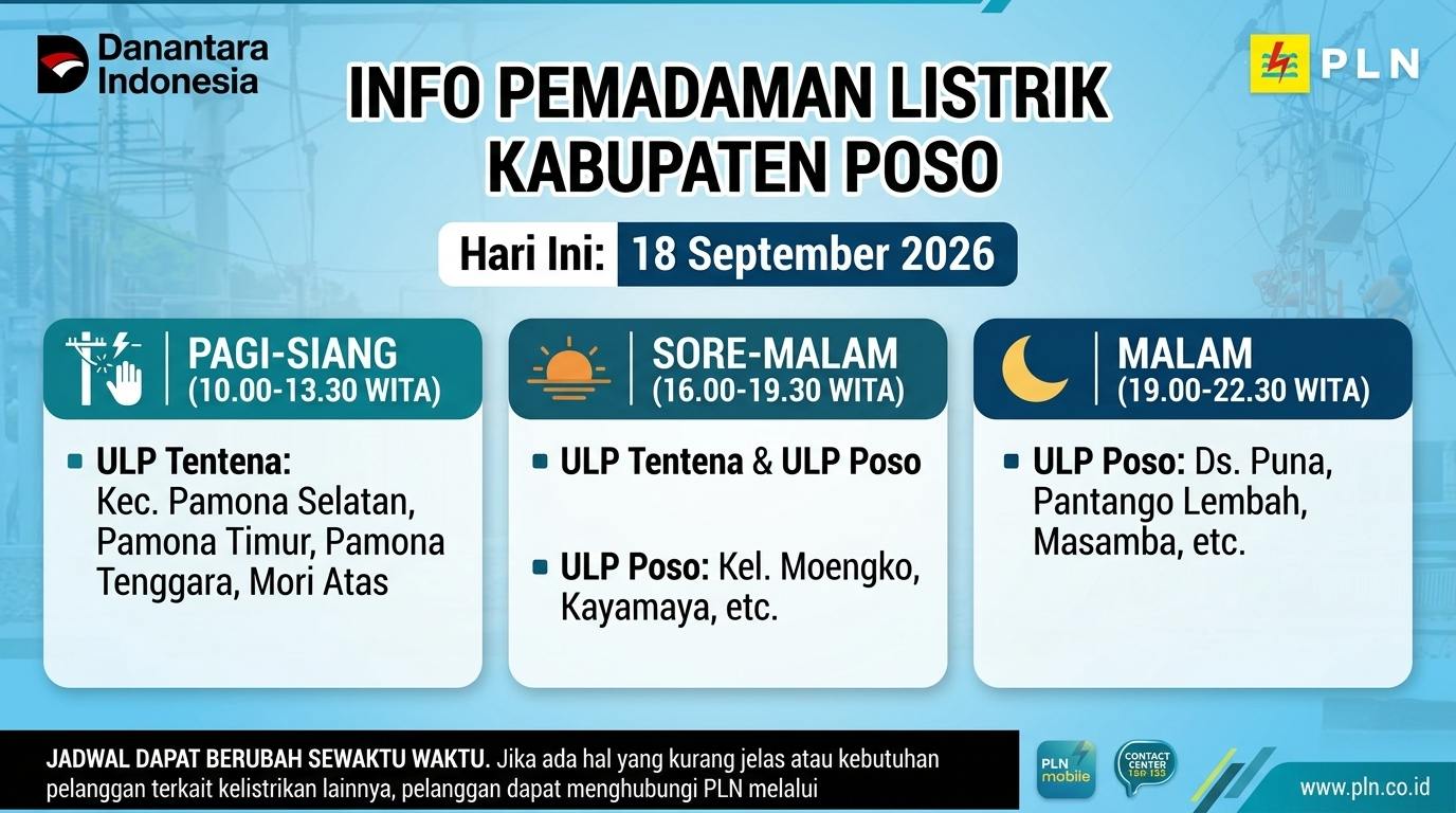 JADWAL MATI LISTRIK POSO HARI INI: Cek Wilayah Terdampak Pemadaman PLN 18 September 2026