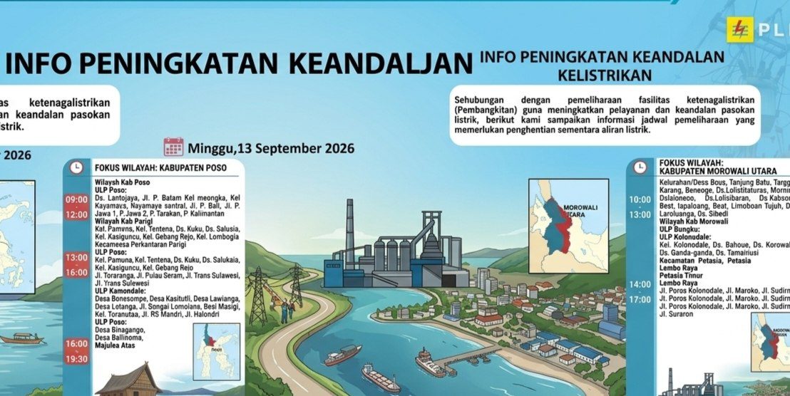Jadwal Pemadaman Listrik Poso dan Morowali Hari Ini, 13 September 2026: Cek Wilayah Terdampak