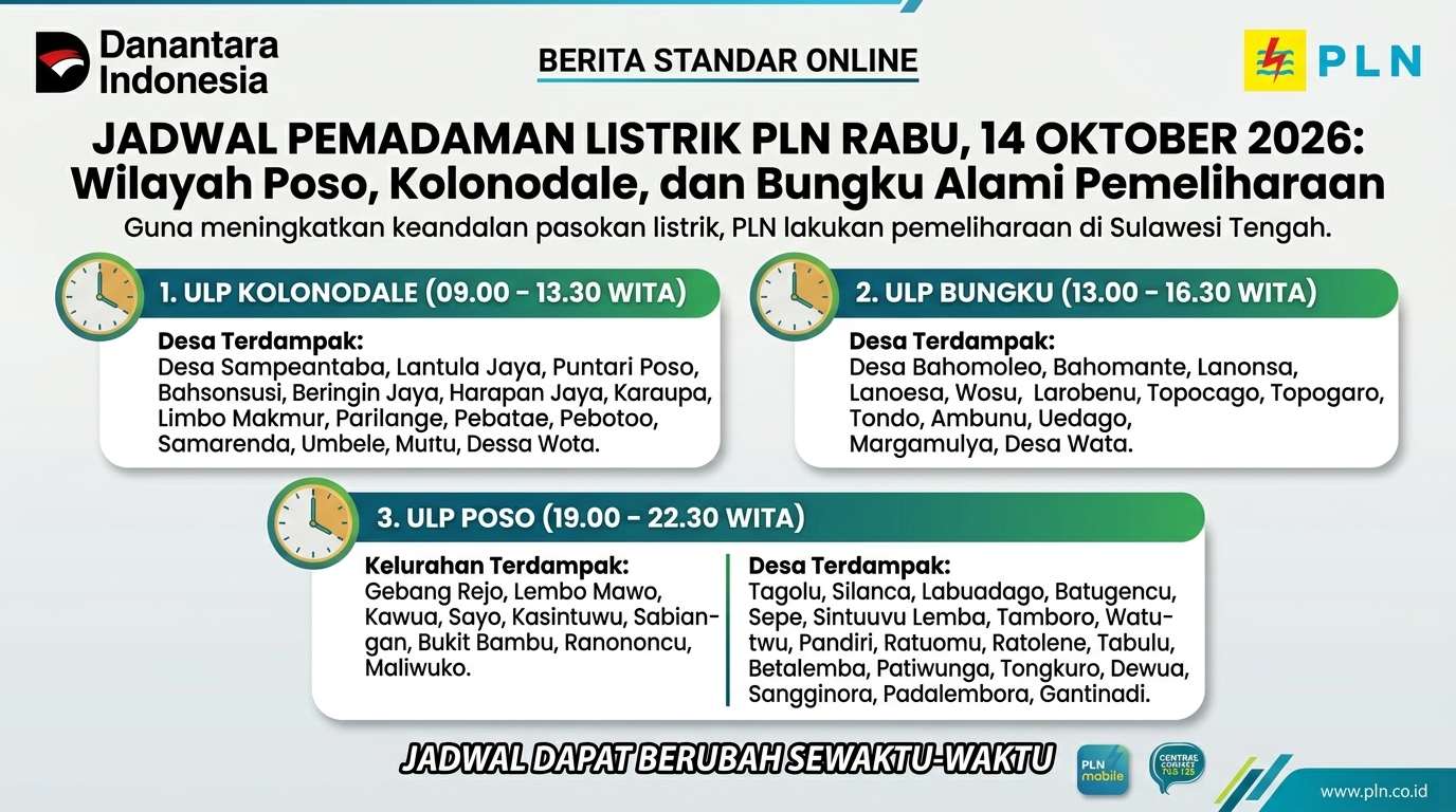 Jadwal Pemadaman Listrik PLN Rabu 14 Oktober 2026: Wilayah Poso, Kolonodale dan Bungku